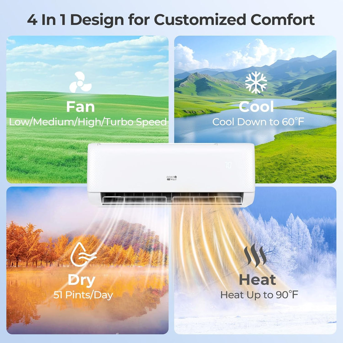 12000-watt mini split air conditioner and heater, 20 energy efficiency rating, 115 volts, wall-mounted tubeless air conditioning unit, capable of cooling rooms with an area not exceeding 750 square feet, energy-efficient inverter air conditioner equi